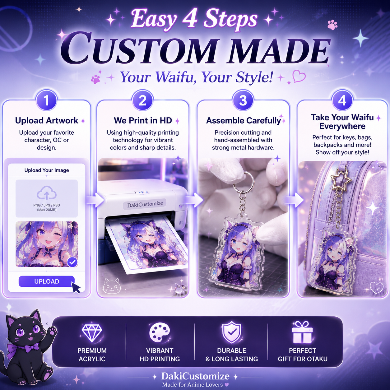 Personalized anime keychain displayed on bag – custom ita bag charm or otaku merch gift