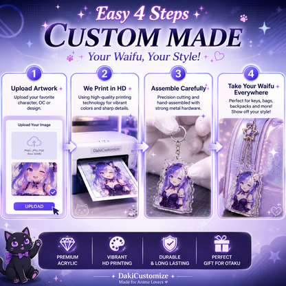 Personalized anime keychain displayed on bag – custom ita bag charm or otaku merch gift