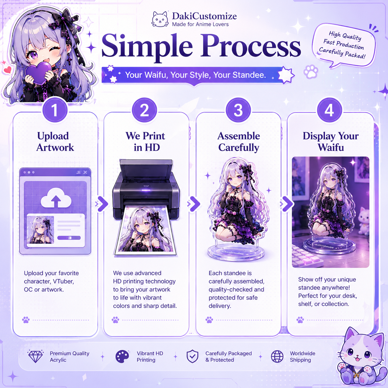 Custom anime acrylic figure close-up showing print detail and transparent acrylic material