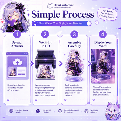 Custom anime acrylic figure close-up showing print detail and transparent acrylic material